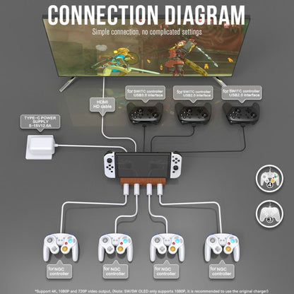 For Nintendo Switch / Switch OLED / NGC SW450 Handle Converter Multi-Function Charging Base Screener(Brown) - Charger & Power by buy2fix | Online Shopping UK | buy2fix