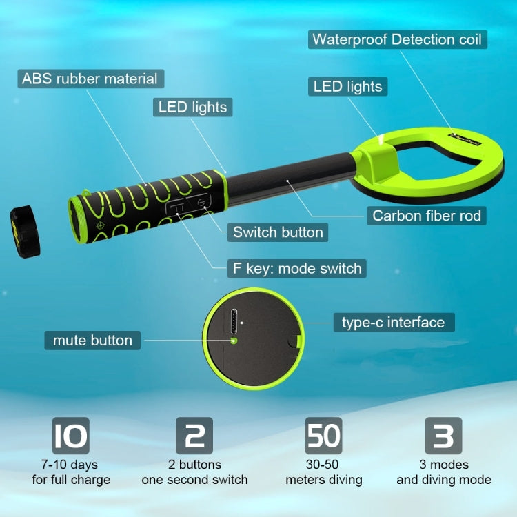 Goint Waterproof Handheld Metal Detector Underwater Treasure Hunter Detector(IP760 Yellow) - Metal Detector by Goint | Online Shopping UK | buy2fix