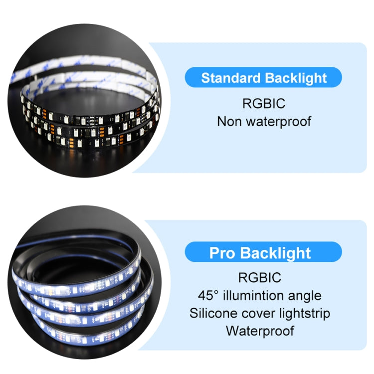 HDMI 2.0-PRO Smart Ambient TV Led Backlight Led Strip Lights Kit Work With TUYA APP Alexa Voice Google Assistant 2 x 1.5m(AU Plug) - Casing Waterproof Light by buy2fix | Online Shopping UK | buy2fix