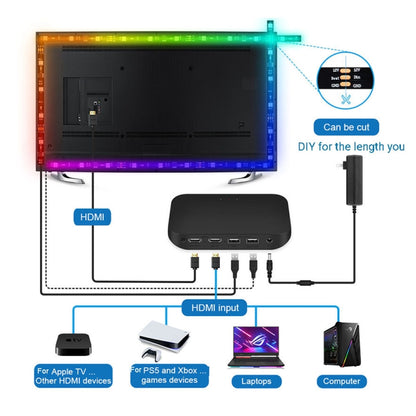 HDMI 2.0-PRO Smart Ambient TV Led Backlight Led Strip Lights Kit Work With TUYA APP Alexa Voice Google Assistant 2 x 1.5m(US Plug) - Casing Waterproof Light by buy2fix | Online Shopping UK | buy2fix