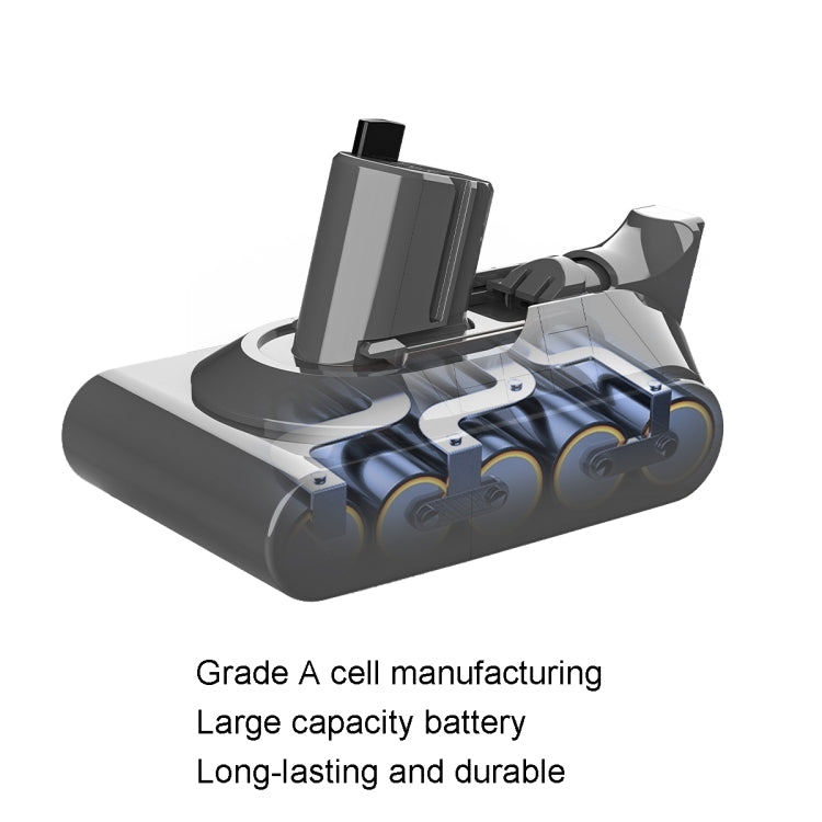 For Dyson V11 Mini Handheld Vacuum Cleaner Battery Scallion Spare Battery Pack Accessories, Capacity: 2.5Ah - Dyson Accessories by buy2fix | Online Shopping UK | buy2fix