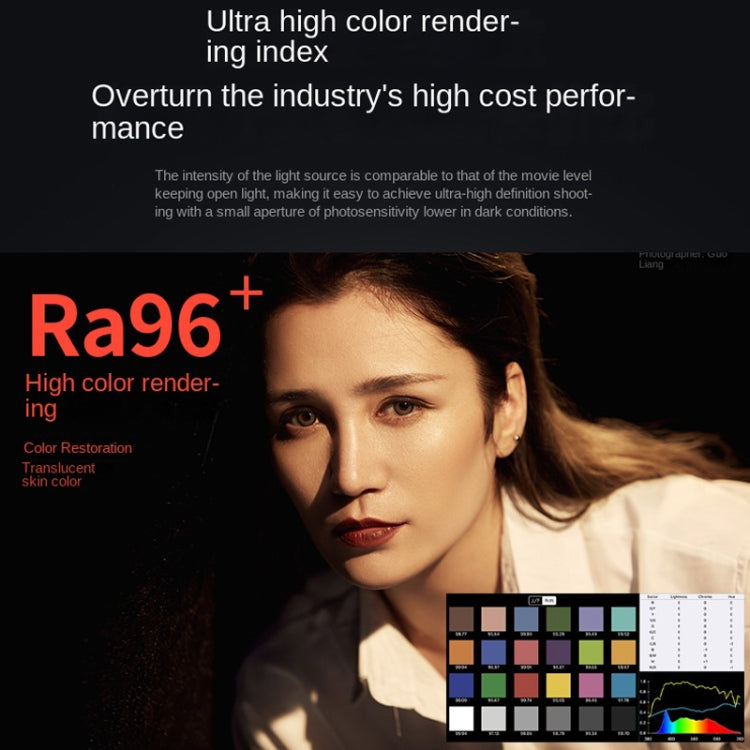 TRIOPO M200Bi Dual Color Temperature Live Broadcast Light Lamp Indoor Photography Lamp(EU Plug) -  by TRIOPO | Online Shopping UK | buy2fix