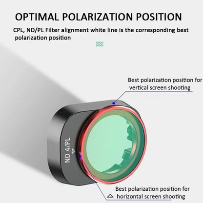 For DJI MINI 4 Pro Drone Lens Filter, Spec: ND32PL - Other by buy2fix | Online Shopping UK | buy2fix