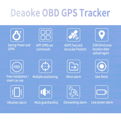 TK306 2G OBD II Realtime Car Truck Vehicle Tracking GSM GPRS GPS Tracker, Support AGPS - Car Tracker by buy2fix | Online Shopping UK | buy2fix