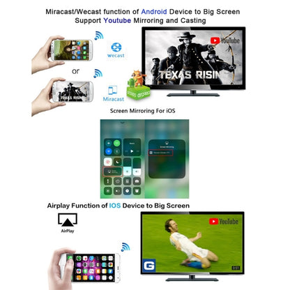 G4 Wireless WiFi Display Dongle Receiver Airplay Miracast DLNA TV Stick for iPhone, Samsung, and other Android Smartphones, Dual Core Cortex A7 up to 1.5GHz(Black) - Consumer Electronics by buy2fix | Online Shopping UK | buy2fix