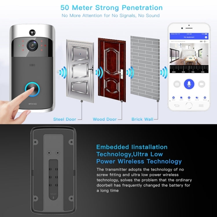 M3 720P Smart WIFI Ultra Low Power Video Visual Doorbell With Ding Dong Version, US Plug(Black) - Security by buy2fix | Online Shopping UK | buy2fix