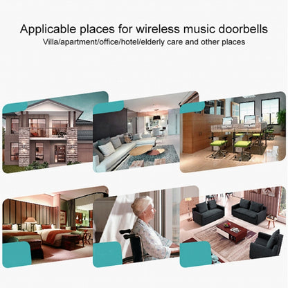 VOYE V025A Home Music Remote Control Wireless Doorbell with 38 Polyphony Sounds, US Plug (White) - Security by VOYE | Online Shopping UK | buy2fix